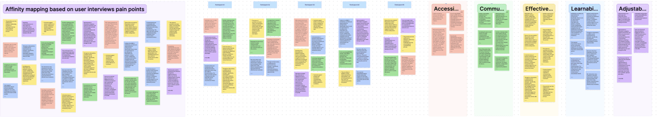 banner project image