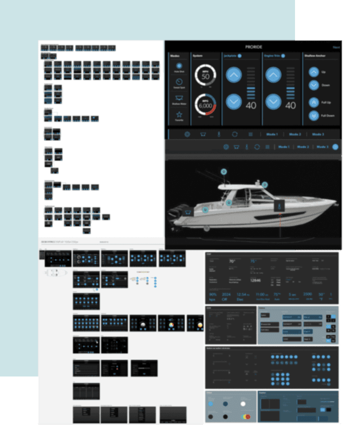 Concept iteration