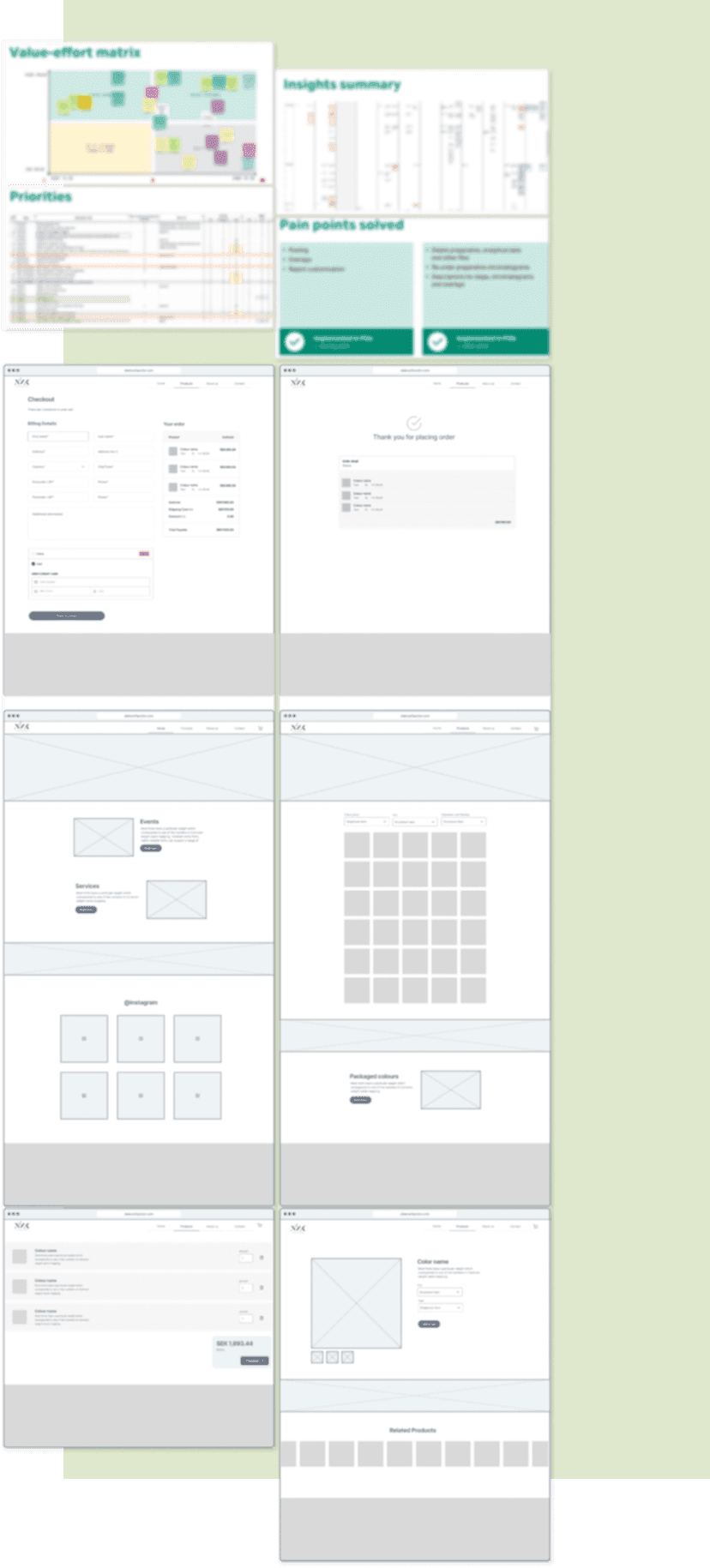 Project Kickoff and Planning