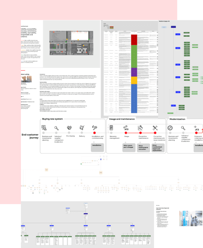 Research & analyses